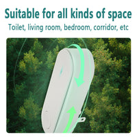 Mini Air Purification Device with Negative Ion Technology
