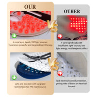 LED Red Light Therapy Face Mask for Facial Skin Care and Rejuvenation
