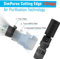 Room Car Air Purifier Cleaner HEPA Filter Remove Odor Dust Mold Home Allergies