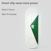 Mini Air Purification Device with Negative Ion Technology
