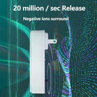 Mini Air Purification Device with Negative Ion Technology