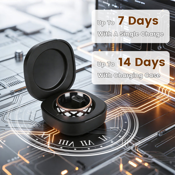 Advanced Smart Ring for Sleep Stress and Activity Monitoring