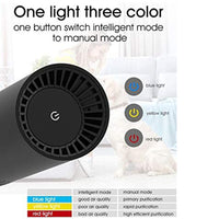 Room Car Air Purifier Cleaner HEPA Filter Remove Odor Dust Mold Home Allergies
