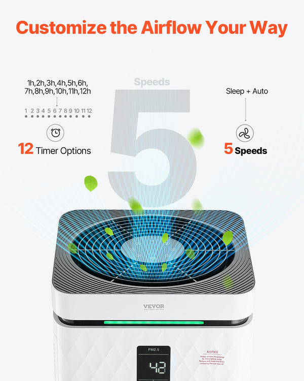 Smart Air Purifier with Child Lock and Touch Controls