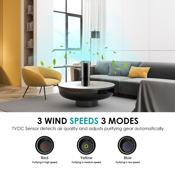 True HEPA Air Purifier Filter For Car Smoker Air Cleaner Ionizer TVOCs Odor Dust Sensor