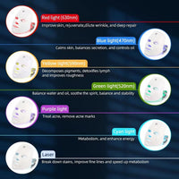 Red Light Therapy Mask for Younger Looking Skin