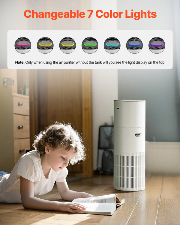 Air Purifier 1090True HEPA 11 Filter Air Cleaner For Home Large Room