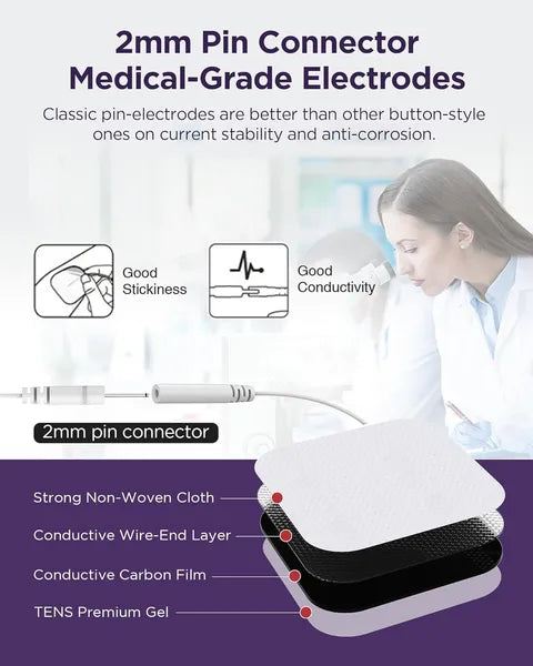 Dual Channel TENS EMS Machine for Muscle Recovery and Relaxation