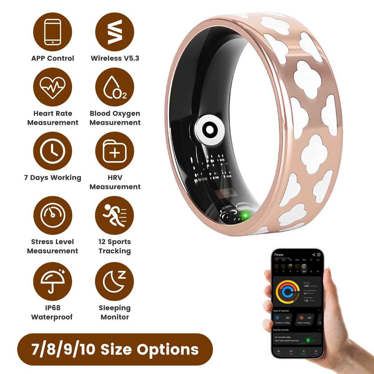 Advanced Smart Ring for Sleep Stress and Activity Monitoring